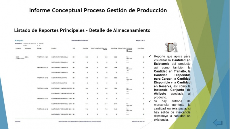 Archivo:Listado reportes prod1.jpg
