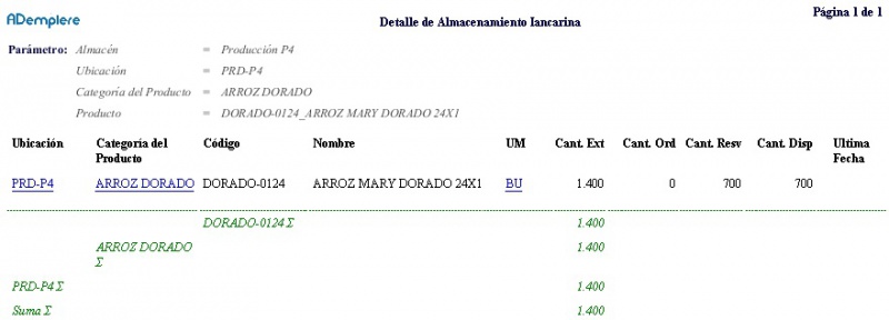 Archivo:Reporte detalle de almacenamiento.jpg