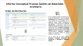 Miniatura de la versión de 05:54 13 oct 2020