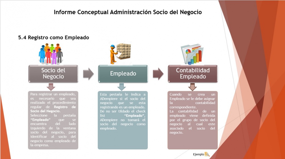 Registro socio emplea.jpg