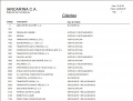 Miniatura de la versión de 17:18 15 jul 2015