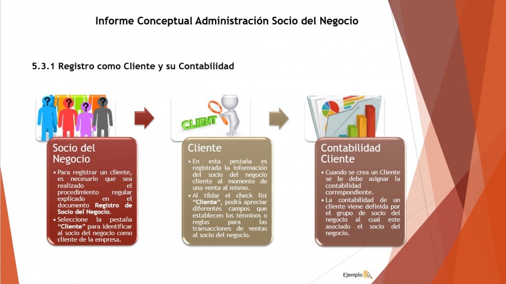 Registro socio clie contab.jpg
