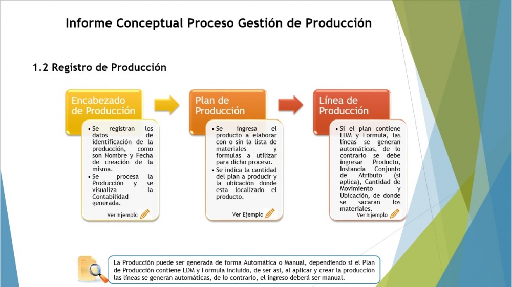 Registro produc.jpg