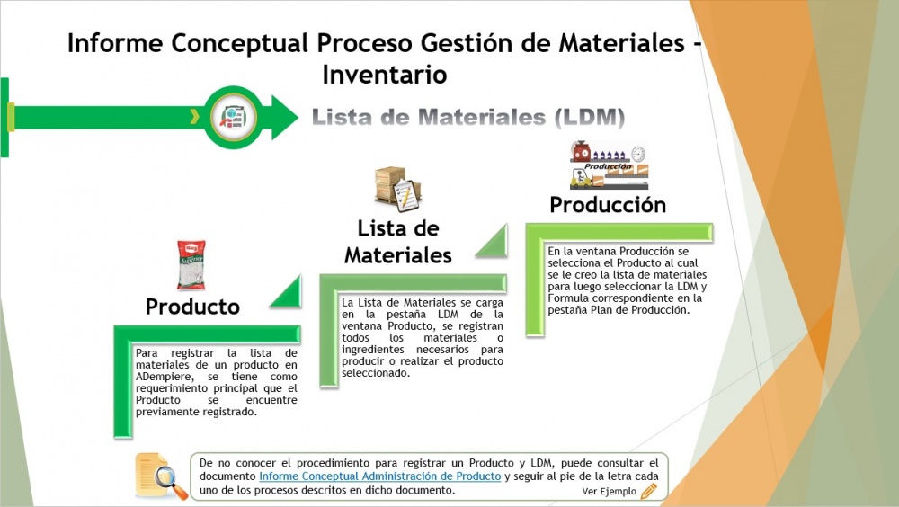 Lista de materiales1.jpg