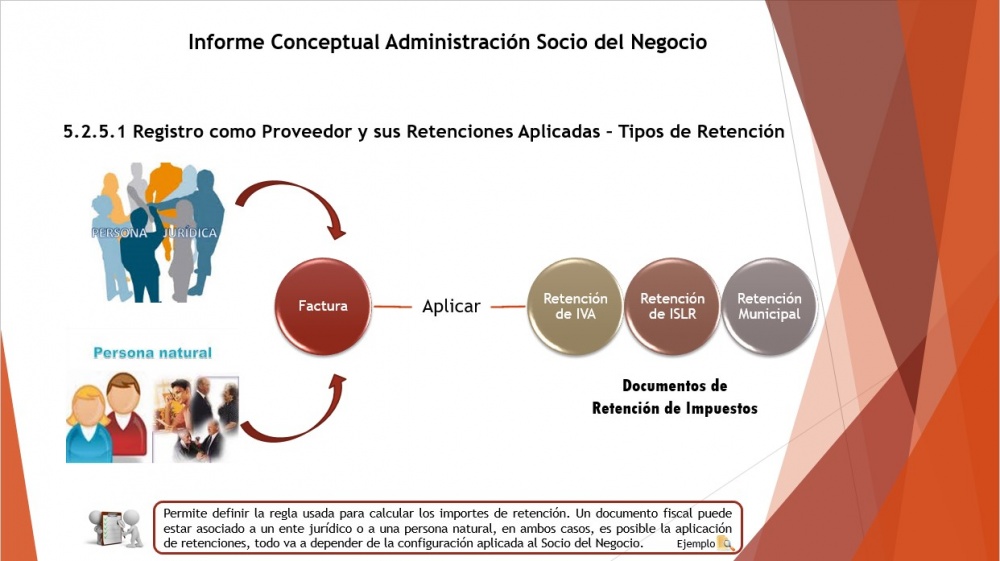 Registro socio prov retenc2.jpg