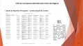 Miniatura de la versión de 06:18 2 oct 2020