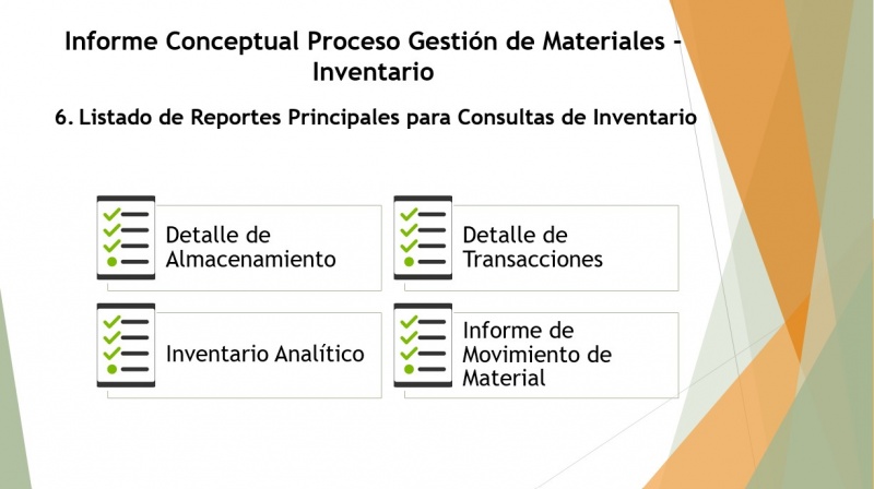 Archivo:Listado reportes inv.jpg