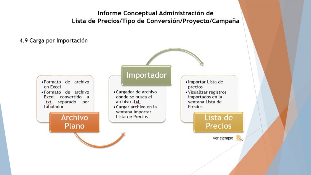 Ldp carga importacion.jpg