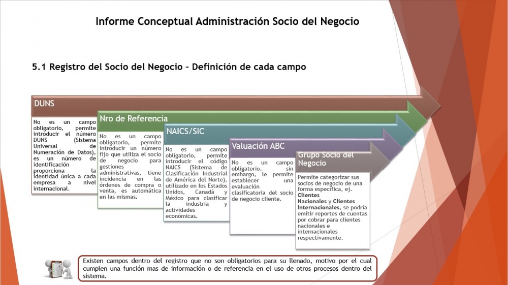 Registro socio7.jpg