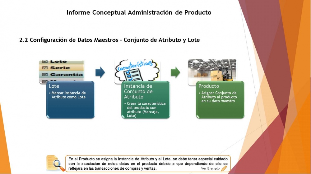 Atri y lote.jpg