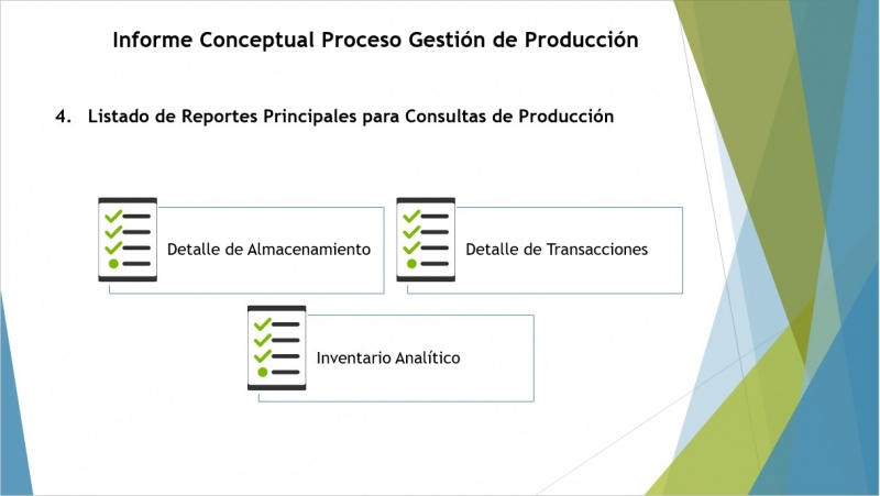 Archivo:Listado reportes prod.jpg