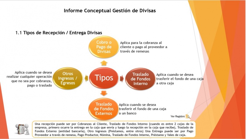 Archivo:Tipos recepcion entrega.jpg