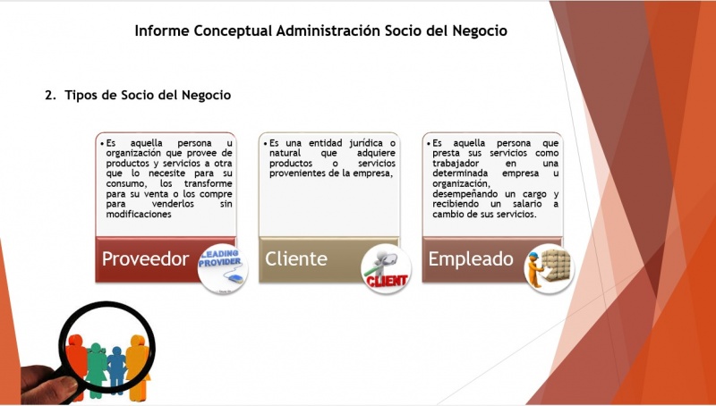 Archivo:Tipos de socio.jpg