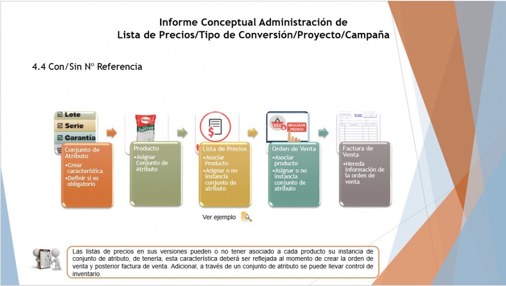Ldp referencia.jpg