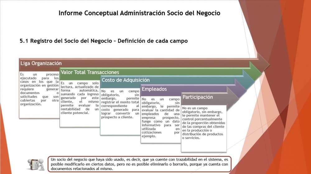 Registro socio10.jpg