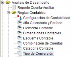 Tipo de Conversión.jpg