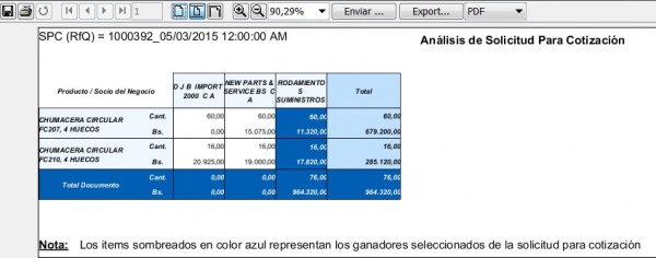 Pantalla Reporte Analisis SpC.jpg