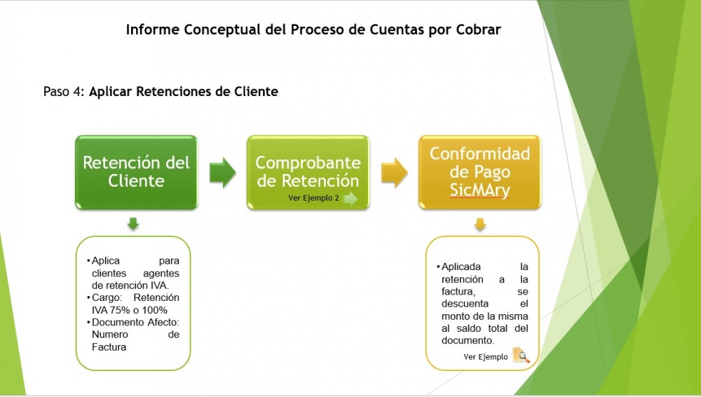 Aplicar retencion.jpg