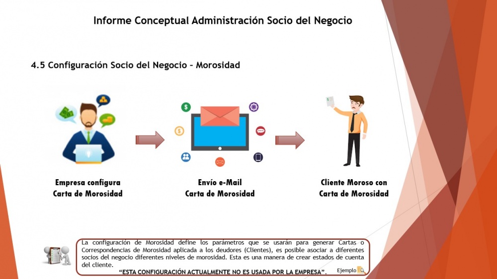 Conf socio morosidad.jpg