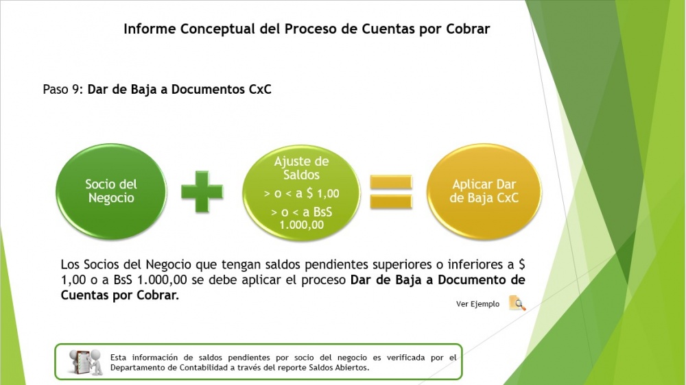 Dar de baja cxc.jpg