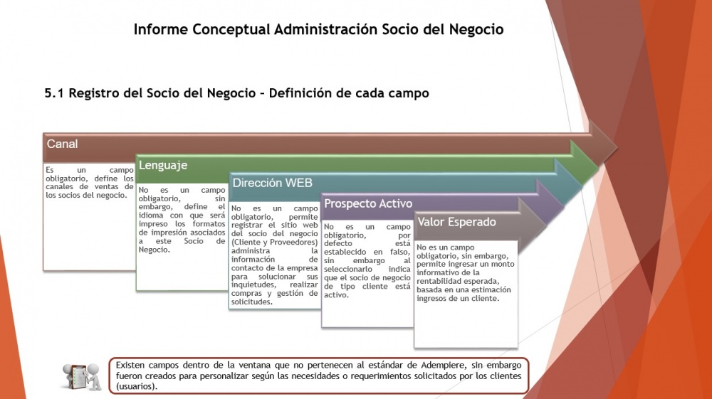 Registro socio9.jpg