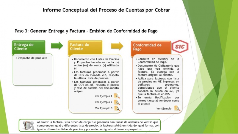 Archivo:Generar factura entrega y conformidad.jpg