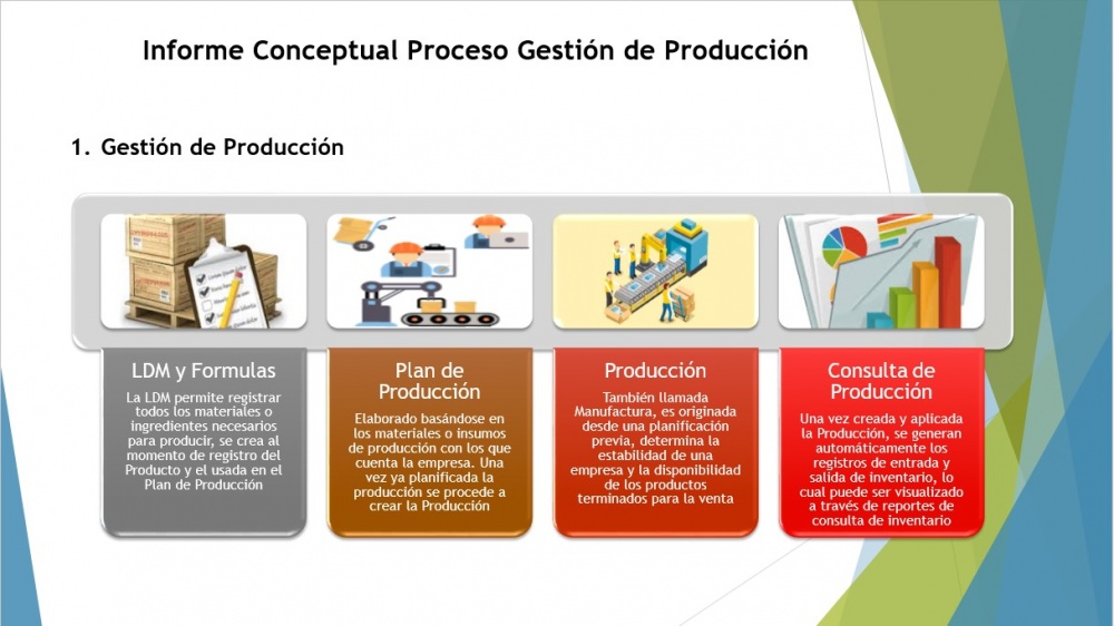 Gestion produc.jpg