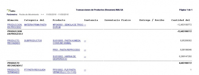 Produccion pasta8.jpg