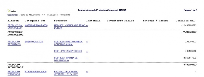 Archivo:Produccion pasta8.jpg