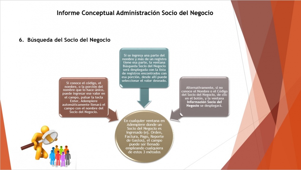 Busqueda socio.jpg