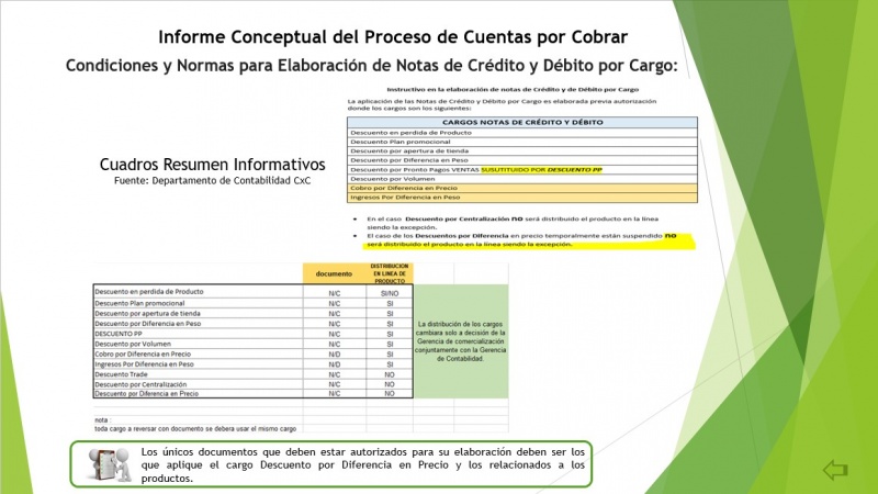 Archivo:Crear y aplicar nc x cargo1.jpg