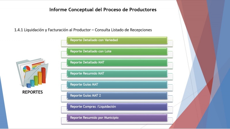 Archivo:Consulta listado recep.jpg