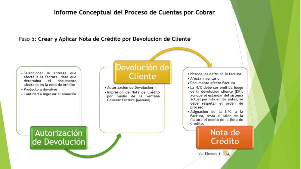 Crear y aplicar nc x devol2.jpg