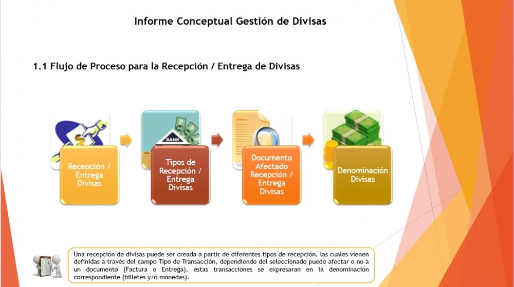 Flujo recepcion entrega.jpg