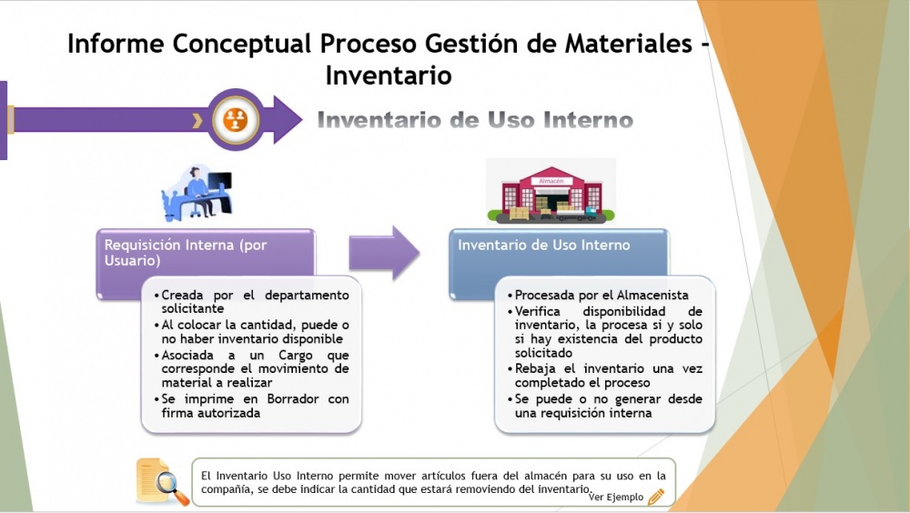 Inv uso interno1.jpg