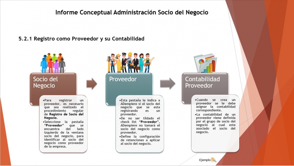 Registro socio prov contab.jpg