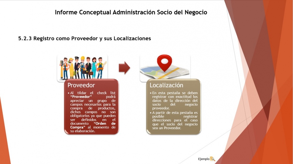 Registro socio prov localizac.jpg