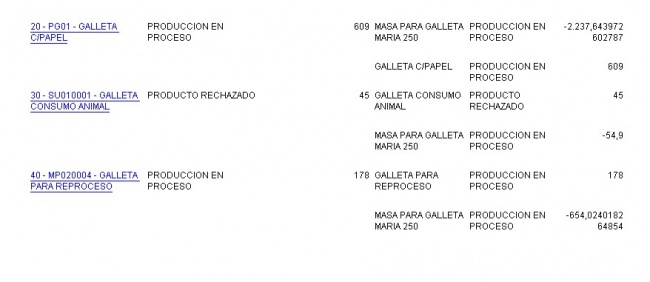 Produccion galleta7.jpg