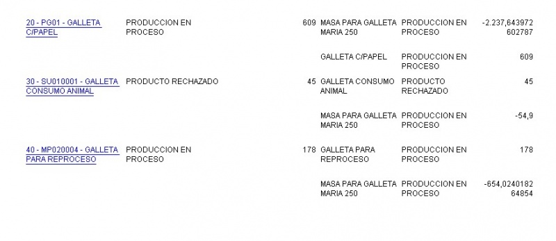 Archivo:Produccion galleta7.jpg