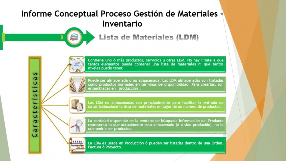 Lista de materiales.jpg
