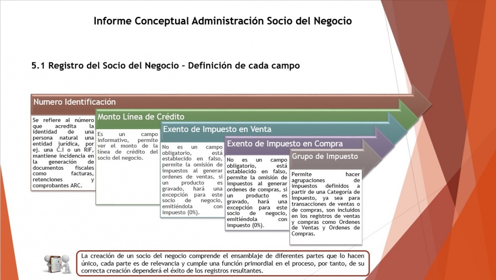 Registro socio6.jpg