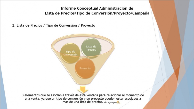 Archivo:Ldp tipo conv proy.jpg