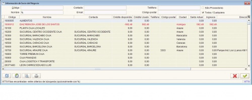 Información de Socio del Negocio.jpg