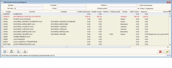 Información de Socio del Negocio.jpg